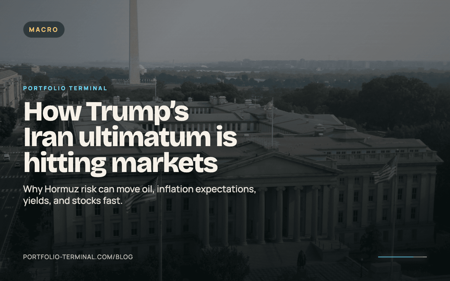 How Trump’s Iran ultimatum is hitting markets